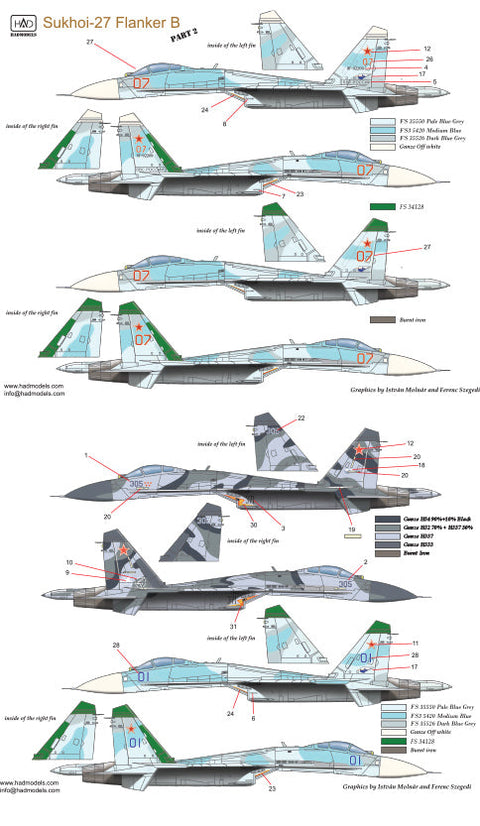HADモデル 72160 1/72 Su-27 フランカーB デカールシート