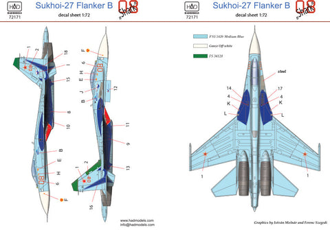 HADモデル 72171 1/72 Su-27（ロシア08シャーク）デカールシート