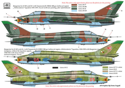 HADモデル 72172 1/72 Su-17/22 デカールシート