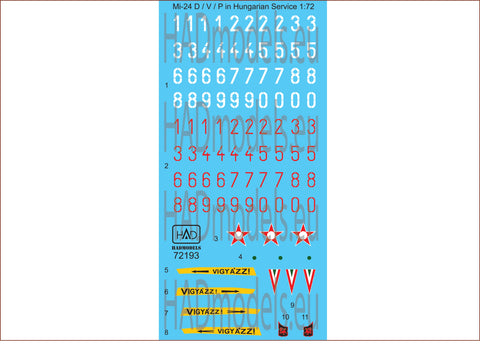 HADモデル 72193 1/72 Mi-24V ハンガリー軍用デカールシート