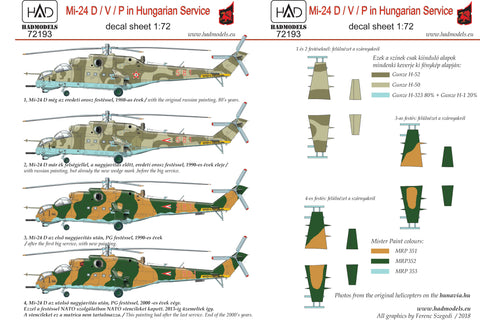 HADモデル 72193 1/72 Mi-24V ハンガリー軍用デカールシート