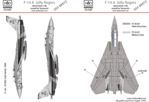 HADモデル 72197 1/72 F-14A VF-84 ジョリーロジャース USS ニミッツ 低視認性デカールシート