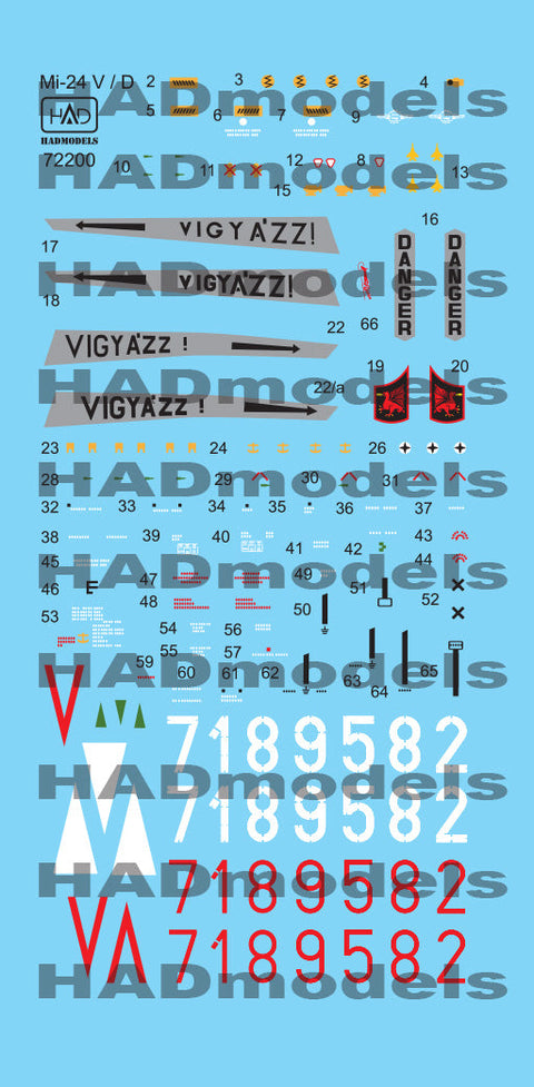 HADモデル 72200 1/72 Mi-24 V/D「イーグルキラー」NATOステンシルデカールシート付き