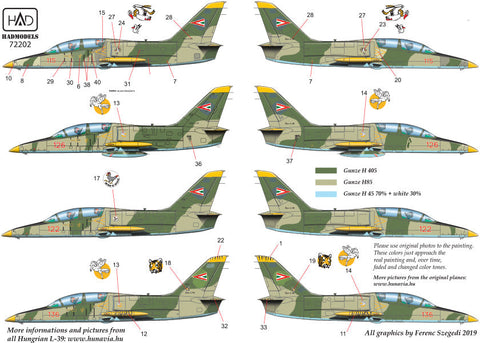 HADモデル 72202 1/72 L-39 ハンガリー DDR塗装デカールシート付き