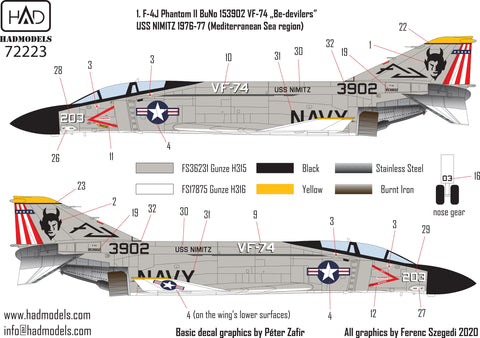 HADモデル 72223 1/72 F-4J ファントム II 「ビーデビラーズ」 USS ニミッツ 70年代 デカールシート