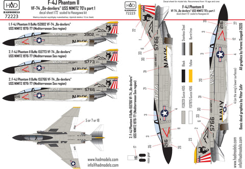 HADモデル 72223 1/72 F-4J ファントム II 「ビーデビラーズ」 USS ニミッツ 70年代 デカールシート