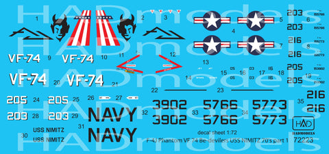 HADモデル 72223 1/72 F-4J ファントム II 「ビーデビラーズ」 USS ニミッツ 70年代 デカールシート