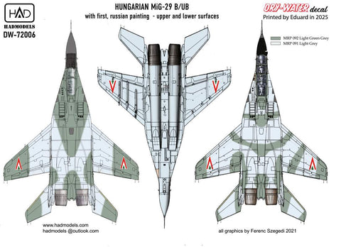 HADモデル DW-72006 1/72 MiG-29 B / UB HunAF 旧塗装剥離デカール