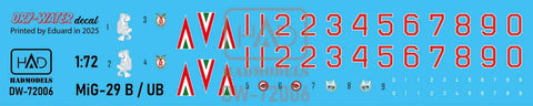 HADモデル DW-72006 1/72 MiG-29 B / UB HunAF 旧塗装剥離デカール