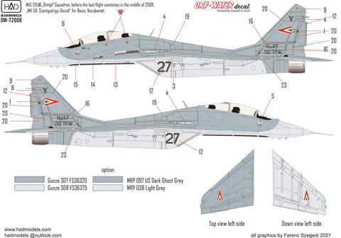 HADモデル DW-72008 1/72 MiG-29 NATO剥離デカール