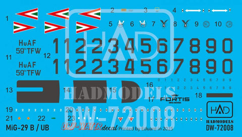 HADモデル DW-72008 1/72 MiG-29 NATO剥離デカール