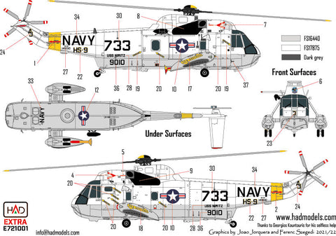 HADモデル E721001 1/72 SH-3H シーキング「ファイナル・カウントダウン」ムービーコレクション 拡張版デカール