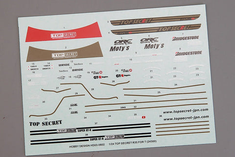 ★限定40％OFF★ホビーデザイン HD03-0602 1/24 日産 GTR R35 トップシークレット トランスキット (レジン+エッチングパーツ+デカール+メタルパーツ+メタルロゴ)