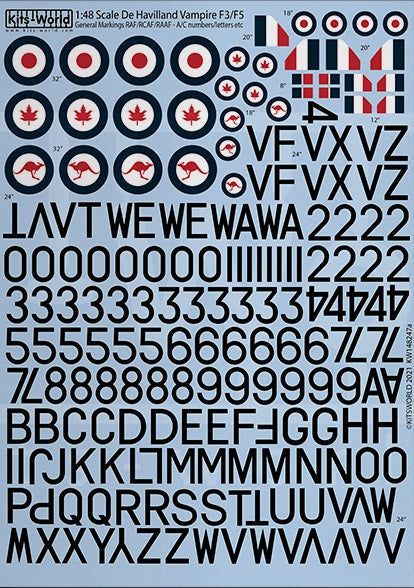 キッツワールド KW148247 1/48 デ・ハビランド バンパイア F3/F5 - General Markings RAF/RCAF/RAAF