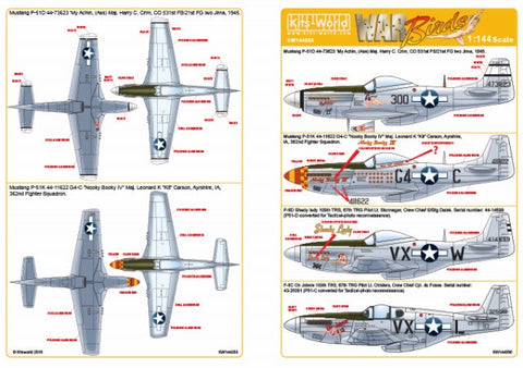 キッツワールド Kw144050 1/144 P51D 44-73623 ‘My Achin, (Ass) Maj. Harry C. Crim, CO 531st FS/21st FG Iwo Ji・・・