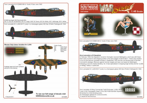キッツワールド KW148066 1/48 イギリス空軍 アブロ・ランカスター B.III 第9飛行中隊 `Goofy` , B.I 第300飛行中隊 `Lady in a Champagne Glass