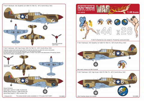 キッツワールド KW148068 1/48 アメリカ陸軍 カーチスP-40 ウォーホーク 第79戦闘群 第85戦闘飛行隊 `High Kicker`, 第79戦闘群 第86戦闘飛行隊 `Butterfly・・・