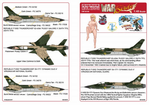 キッツワールド KW148160 1/48 アメリカ空軍 F105 サンダーチーフ ノーズアート機デカール