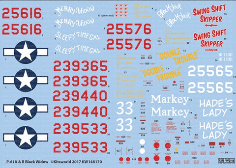 キッツワールド KW148170 1/48 WWII アメリカ軍 P-61 ブラックウィドウ
