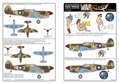 キッツワールド KW172060 1/72 アメリカ陸軍 カーチスP-40 ウォーホーク 第79戦闘群 第86戦闘飛行隊 `Fifinella`, 第79戦闘群 第85戦闘飛行隊 `Miss Memphis
