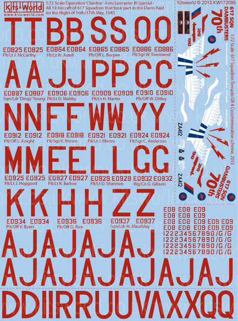 キッツワールド KW172095 1/72 アブロランカスターBI [イギリス空軍 第617飛行隊] トーネード GR4 [ダムバスターズ 70周年記念塗装機]