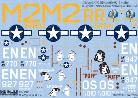 キッツワールド KW172096 1/72 アメリカ陸軍 C-47/DC-3 D-デイ・ドール/スプーキーズ