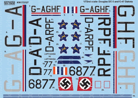 キッツワールド KW172127 1/72 ダグラス・ダコタ C-47/DC-3 デカールセット
