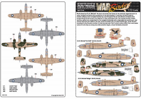 キッツワールド KW172193 1/72 WWII アメリカ軍 B-25Cミッチェル `FLOOGIE` & `Midge` ノーズアート機デカール