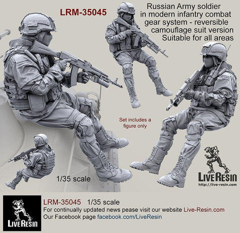ライブレジン LRM35045 1/35 現用 ロシア陸軍歩兵 コンバットギアシステムセット7 リバーシブルカモフラージュバージョン