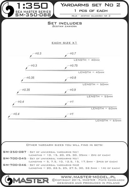 マスター SM-350-088 1/350 一般的な桁端のセット No2 (長さ＝40, 45, 50, 55, 60, 65mm 各1本）