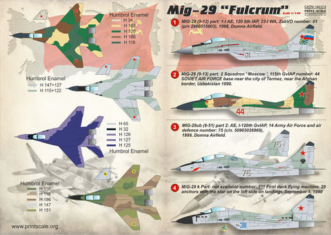 プリントスケール 144-012 1/144 MiG-29