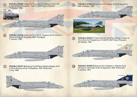 プリントスケール 72-285 1/72 F-4 ファントム FGR.Mk 2 Part2