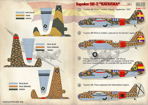 プリントスケール 72-292 1/72 ツポレフ SB-2 "カチューシャ" Part1