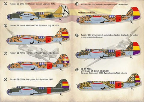 プリントスケール 72-292 1/72 ツポレフ SB-2 "カチューシャ" Part1