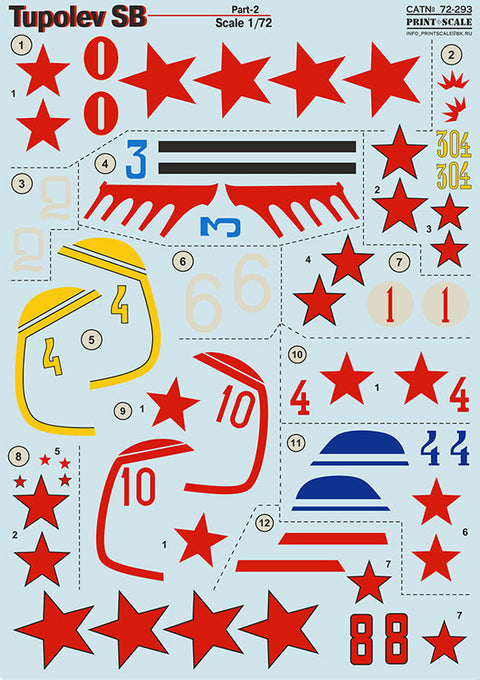 プリントスケール 72-293 1/72 ツポレフ SB-2 "カチューシャ" Part2