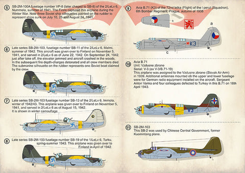 プリントスケール 72-295 1/72 ツポレフ SB-2 "カチューシャ" Part3 コンプリートセット