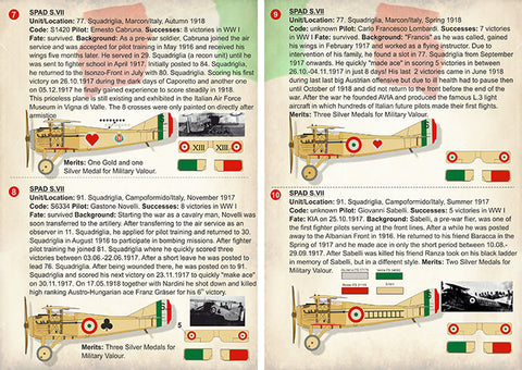 プリントスケール 72-301 1/72 イタリア空軍 WWI Part 2