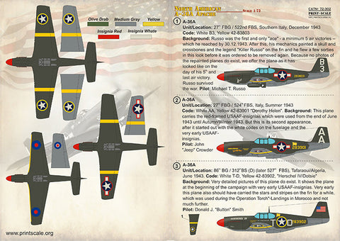 プリントスケール 72-302 1/72 A-36 アパッチ
