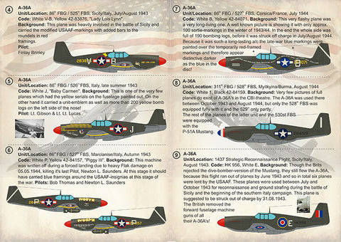 プリントスケール 72-302 1/72 A-36 アパッチ