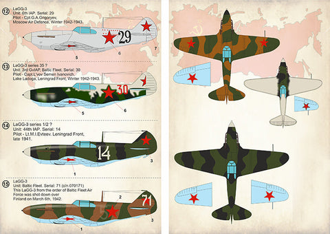 プリントスケール 72-309 1/72 LaGG-3