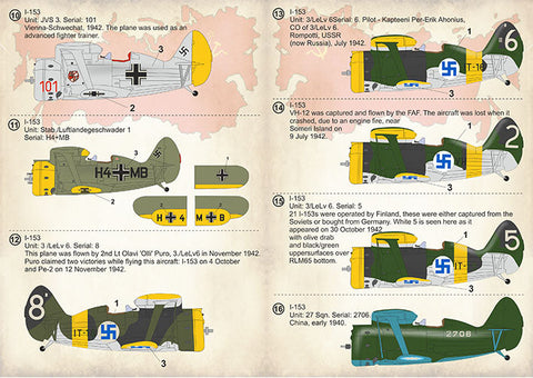 プリントスケール 72-338 1/72 ポリカルポフ I-153 "チャイカ"