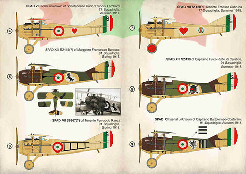 プリントスケール 72-360 1/72 WWI イタリア空軍エース Part3
