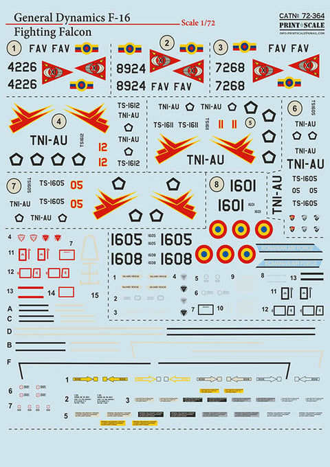 プリントスケール 72-364 1/72 F-16 ファイティングファルコン ベネズエラ,インドネシア,ルーマニア