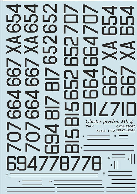 プリントスケール 72-375 1/72 グロスター ジャベリン Mk.5、Mk.6、Mk.7 Part4 コンプリートセット