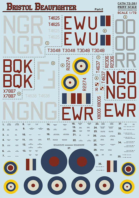 プリントスケール 72-391 1/72 ブリストル ボーファイター Part2