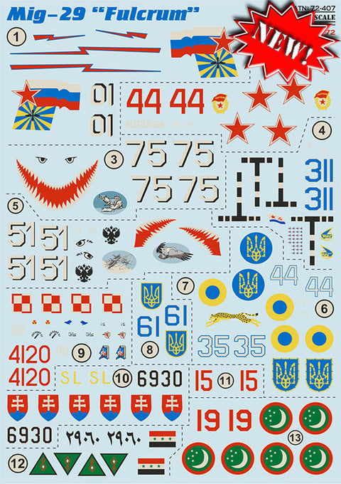 プリントスケール 72-407 1/72 MiG 29 "フルクラム"