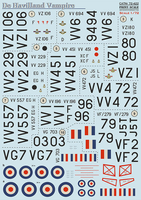 プリントスケール 72-422 1/72 デ・ハビランド FB ヴァンパイア