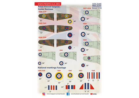 プリントスケール 72-445 1/72  イギリス 国籍マークホーカー ハリケーン
