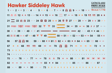 プリントスケール 72493 1/72  ホーカー シドリー ホーク