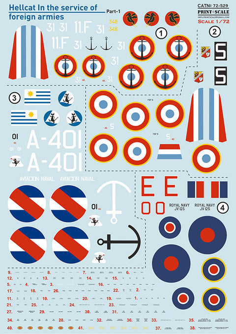 プリントスケール 72-529 1/72  ヘルキャット 外国軍仕様